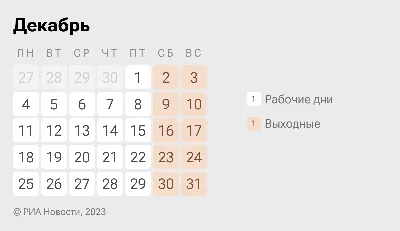 Курганская областная станция переливания крови 18 декабря приглашает  жителей региона принять участие в рабочей субботе \"Вместе спасем жизни\"