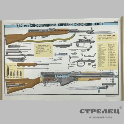 Миниатюрный стреляющий карабин СКС-45 (1:3) купить в Москве и СПБ, цена  777214 руб. Доставка по РФ!