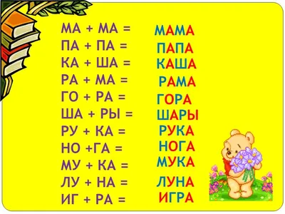 Учусь читать. Слоги. Слова. Предложения. Рассказы - купить с доставкой по  Москве и РФ по низкой цене | Официальный сайт издательства Робинс