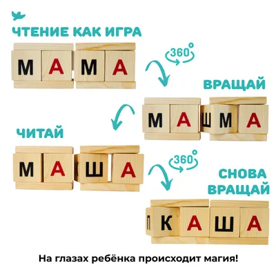 Составляйка. Читаем по слогам – Настольные игры – магазин 22Games.net