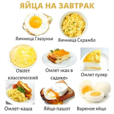 Колбасой и овощи, яйца тостов завтрака Nbsp. Завтрак для любимого Стоковое  Изображение - изображение насчитывающей бактерий, кофе: 182586697