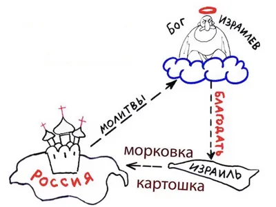 Кабре Я исповедуюсь: цена 350 грн - купить Книги на ИЗИ | Сумы