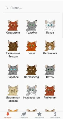 Коты Воители: Герои книг - Пестрошёрстка - Wattpad