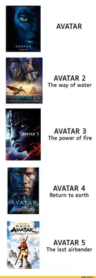 Аватар 2 (2022) - Avatar 2 - Аватар: Путь воды - Avatar: The Way of Water -  кадры из фильма - голливудские фильмы - Кино-Театр.Ру