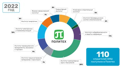 Квест-игра для подготовительной группы «В мире профессий» (23 фото).  Воспитателям детских садов, школьным учителям и педагогам - Маам.ру