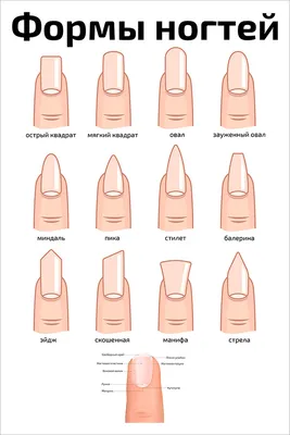 5,45×39 мм - Виды и маркировка