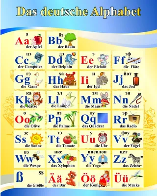 Купить Стенд Немецкий алфавит в голубых тонах 600*750мм 📄 с доставкой по  Беларуси | интернет-магазин Stendy.by