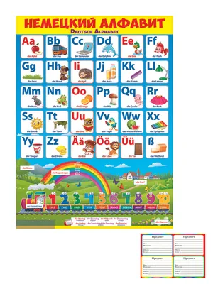 Алфавит немецкий цветные картинки. Буква А с умлаутом. Умлаут в немецком.  Немецкий язык. Для распечатки и изучения. Бесплатный образовательный  просветительский проект.