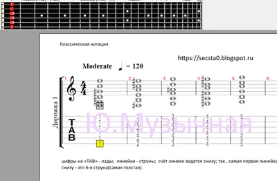 Ноты гитара | Пикабу