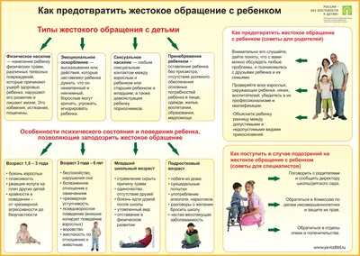 Найди и покажи. Год в детском саду / Виммельбух, книжки с картинками, книги  для детей | Липут Пржемислав - купить с доставкой по выгодным ценам в  интернет-магазине OZON (147618804)