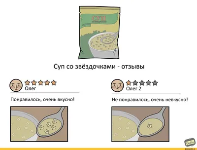 День Олега - открытки и поздравления в прозе, стихах и смс, гиф