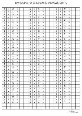 Распечатать примеры на сложение в пределах 10 | Сложение и вычитание,  Математика в первом классе, Уроки математики