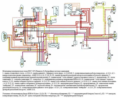 Схема проводки ИЖ Юпитер 5: фото,видео, инструкции