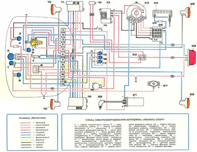 Схема проводки ИЖ планета 5 : видео-инструкция по монтажу электропроводки  мотоцикла своими руками, фото