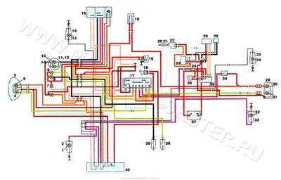 Схема электрооборудования мотоцикла ИЖ Планета Спорт