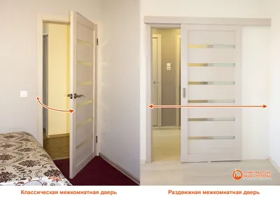 Купить раздвижные двери межкомнатные стеклянные в потолок в СПб от  производителя