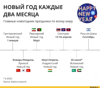 Прикольные картинки про работу хахатали всем отделом до вечера | ФУДИ | Дзен