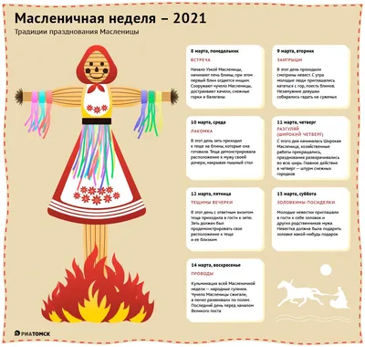 Утренний одесский анекдот про Моню и 8 марта | Новости Одессы