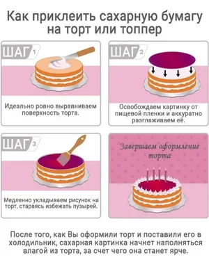 Сахарная картинка для торта \"Принцессы\", размер А4. Украшение для торта и  декор для выпечки. - купить с доставкой по выгодным ценам в  интернет-магазине OZON (305845206)