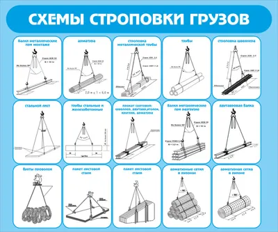 Схемы строповки грузов картинки