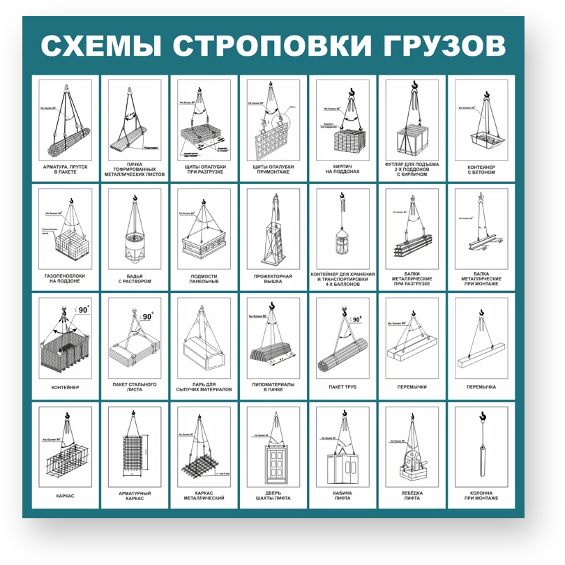 Типовые схемы строповки. Схема строповки трубопроводной арматуры. Схема строповки экскаватора гусеничного. Схема строповки и складирования грузов плакат. Схема строповки баллонов с углекислотой.