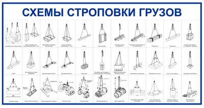 Схема строповки грузов на пластике