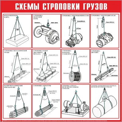 Схема строповки грузов СТР-09