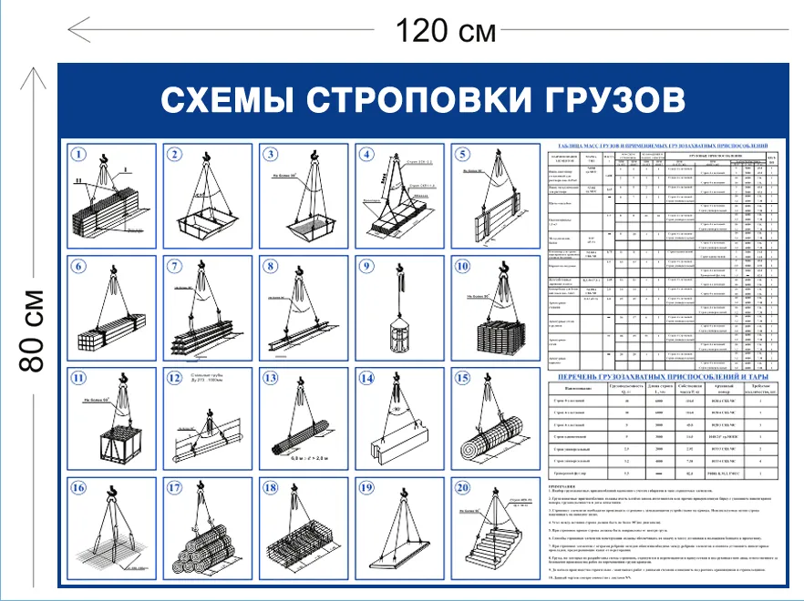 Схема строповки КАМАЗ 43118. ССГ-16 схема строповки грузов. Схемы строповки грузов ссг10. Схема строповки вилочного погрузчика.