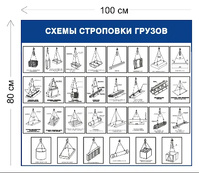 Стенд Схема строповки грузов белый цвет 1419 купить в Москве | изготовление  стендов Standonline