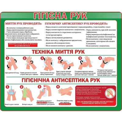 Купить Стенд Гигиена рук техника мытья рук детальная инструкция зеленый фон  артикул 7142 недорого в Украине с доставкой