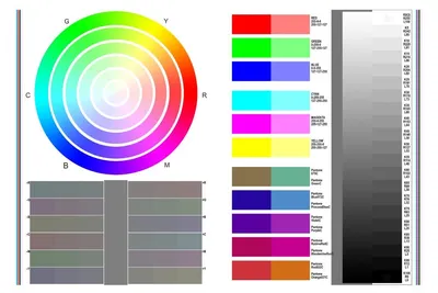 Тестовая картинка ? страница для проверки печати цветного принтера Epson |  Canon | HP | Самсунг