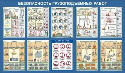 Сигналы стропальщика крановщику (в картинках): обзор всех жестов  такелажника в картинках с описанием