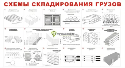 Знаковая сигнализация стропальщика крановщику