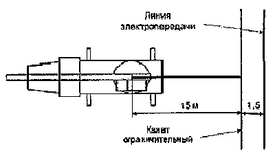 Стенды купить | Цена интернет-магазина Формула Защиты