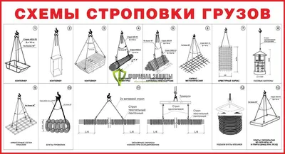 Организация рабочего места стропальщика - YouTube