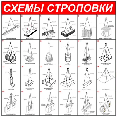 Груз Для Часов Ходиков – купить в интернет-магазине OZON по низкой цене