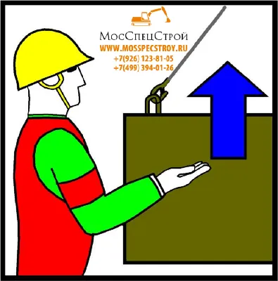 Сигналы стропальщика крановщику в картинках: жесты стропальщика