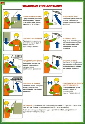 Сигналы стропальщика крановщику (в картинках): обзор всех жестов  такелажника в картинках с описанием