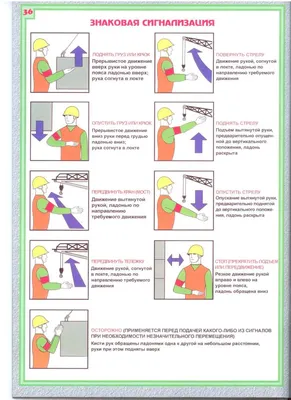 Сигналы стропальщика крановщику (в картинках): обзор всех жестов  такелажника в картинках с описанием