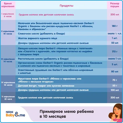 Картинка на 10 месяцев малышу - скачать бесплатно