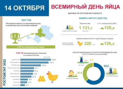 14 октября - Покров Пресвятой Богородицы - Районные новости - Новости -  \"Новоаннинские вести\"