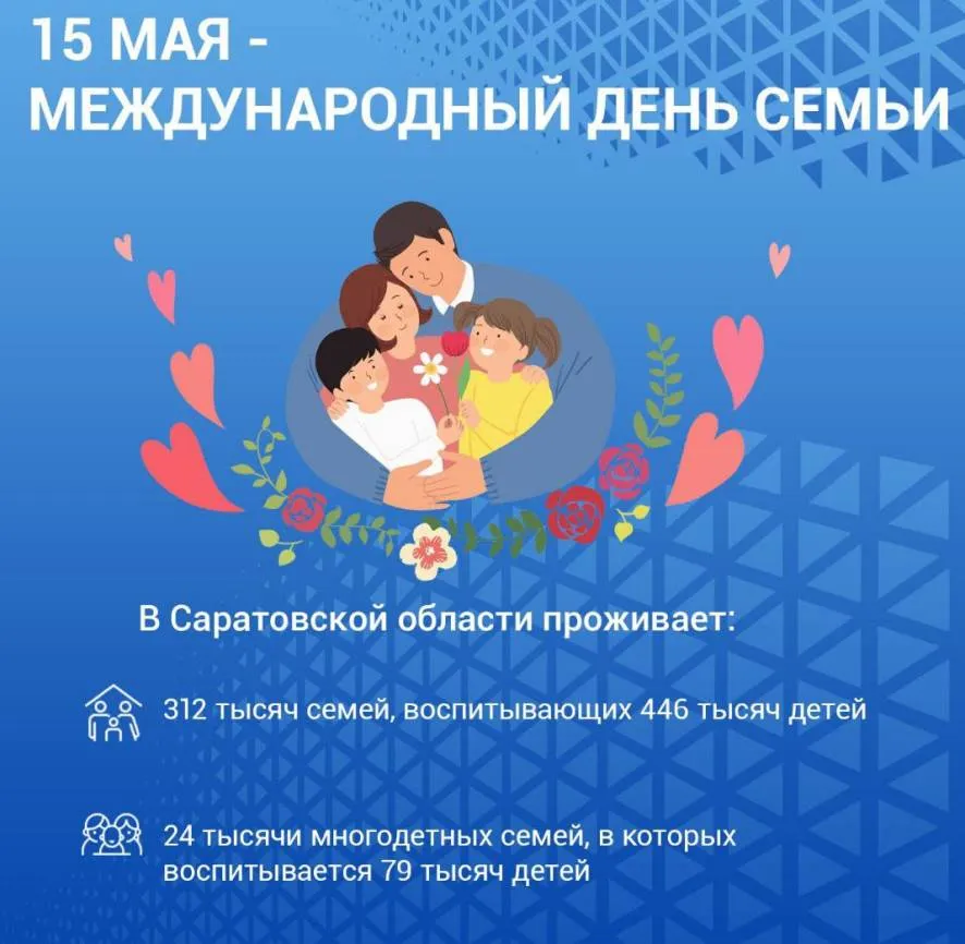 15 Мая Международным Днем Семьи Картинки