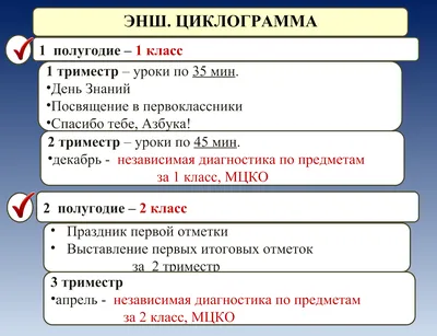 Карточки и тексты для списывания 1 класс - скачать и распечатать