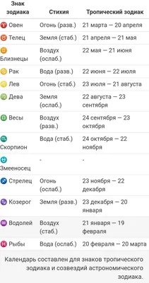 How Poland Views the U.S., EU, Russia, NATO in 2022 | Pew Research Center