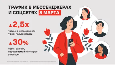 Открытка поздравительная, 23 февраля, 8 марта, 20,6х19,4/18,4х12,6см,  бумага, 20 дизайнов купить с выгодой в Галамарт