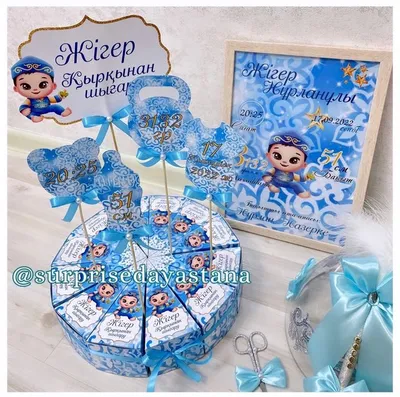 damishka_pastry - Капкейки на 40 дней малышу💙 | Facebook