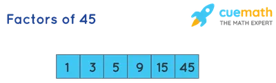 Is 45 a Prime Number | Is 45 a Prime or Composite Number?