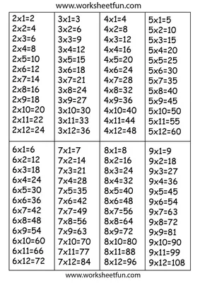 LCM of 6 and 9 - How to Find LCM of 6, 9?