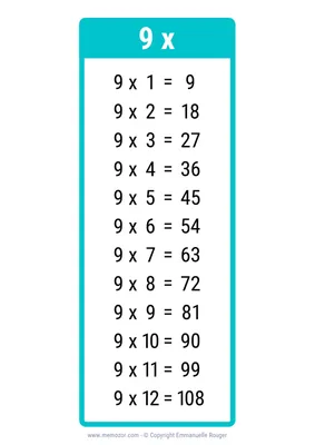 Pretty 9 Times table Chart - Print for free (many colors) | Memozor