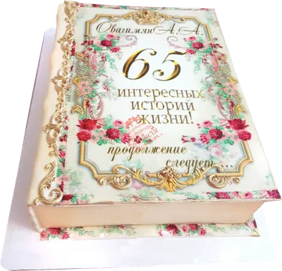 ТМ Империя поздравлений Открытка с юбилеем день рождение маме подруге 65 лет
